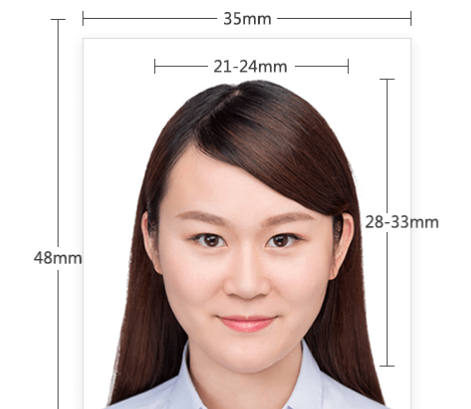 申请泰国签证不能忽视的照片要求