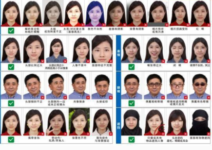 如何准备申请新加坡签证的照片？