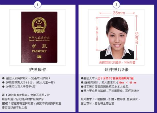 马来西亚电子签证怎样才能成功上传照片？